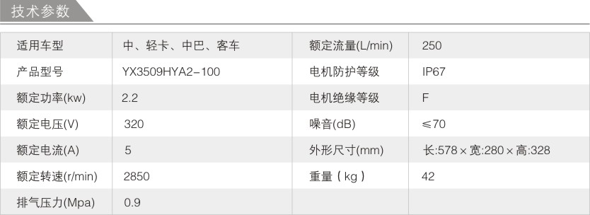 2.2kw늄(dng)ՉC(j)111.jpg